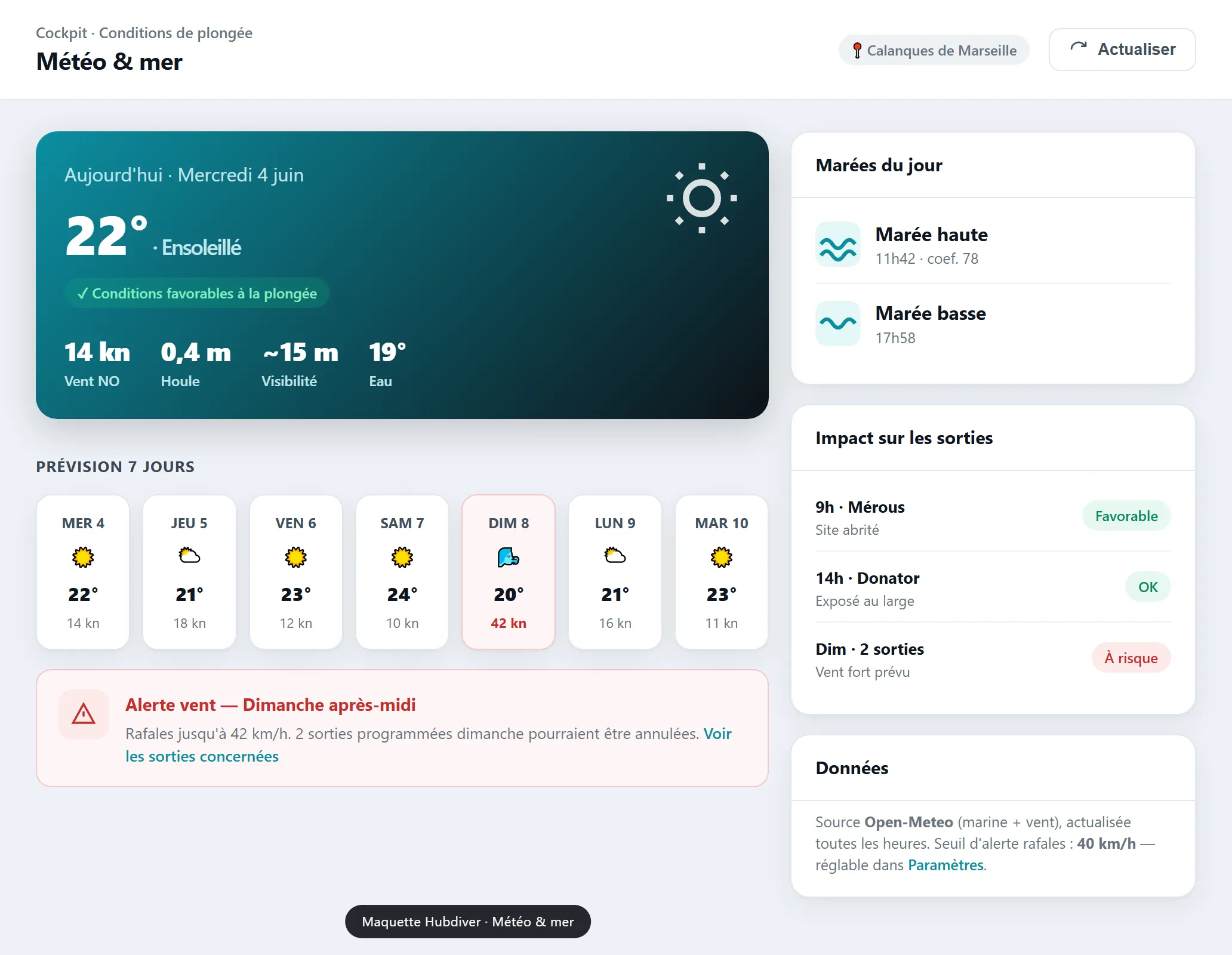 Module météo et mer de Hubdiver : vent, houle, marées et décision go/no-go des sorties plongée